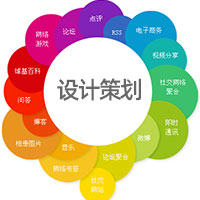 洛陽網絡營銷策劃